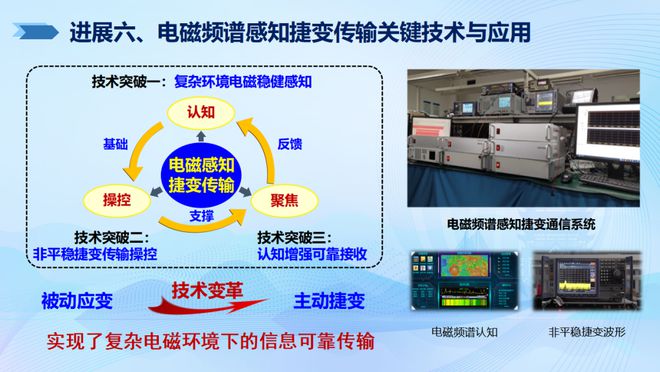2024年度信息通信領域十大科技進展 信息技術領域創新浪潮涌動